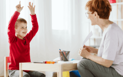 What is ADHD in Children?