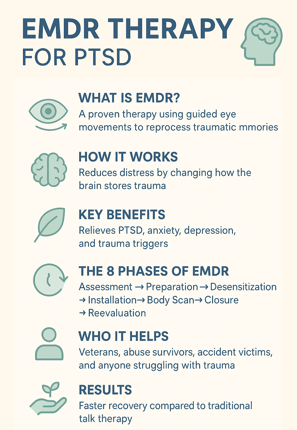 EMDR Therapy Near Me in Oakville EMDR Therapy Near Me
