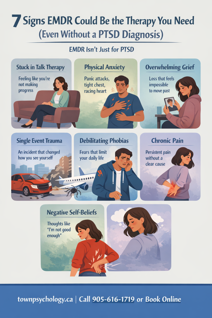 is EMDR therapy right for me?